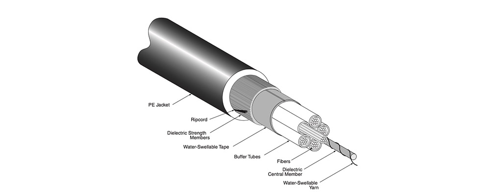 کابل فیبر نوری Outdoor چیست؟