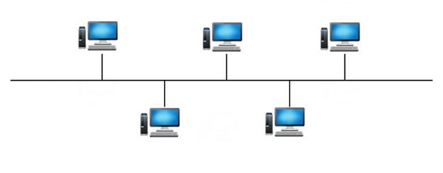 توپو لوژی شبکه باس – BUS